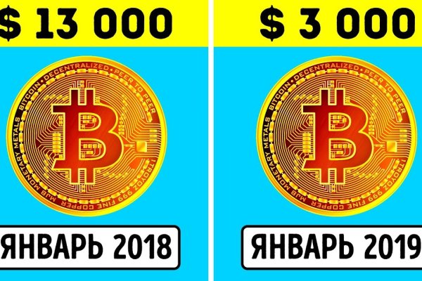 Кракен это современный даркнет маркетплейс